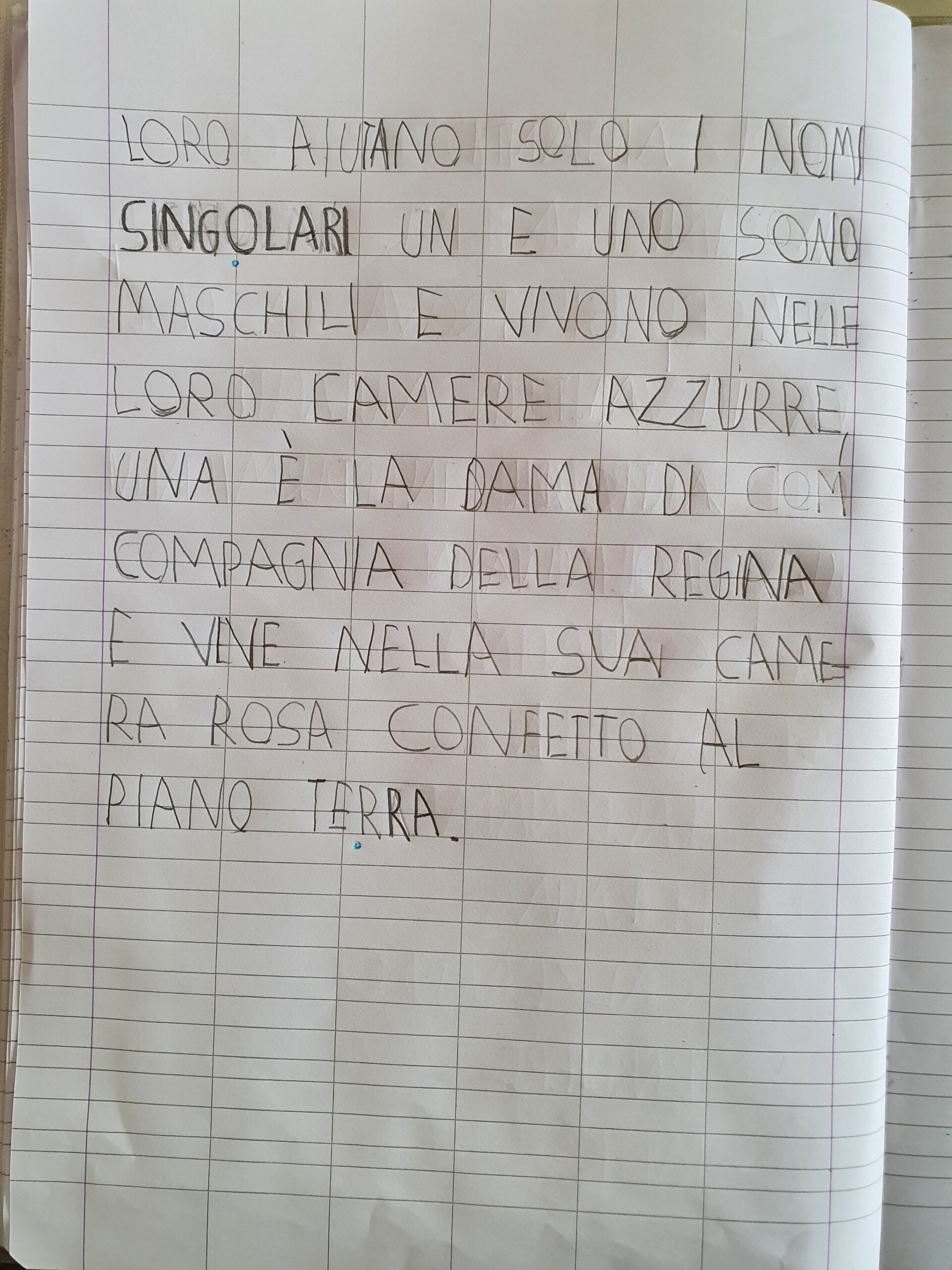 Gli Aiutanti Dei Nomi: Gli Articoli. – Maestra Carmelina